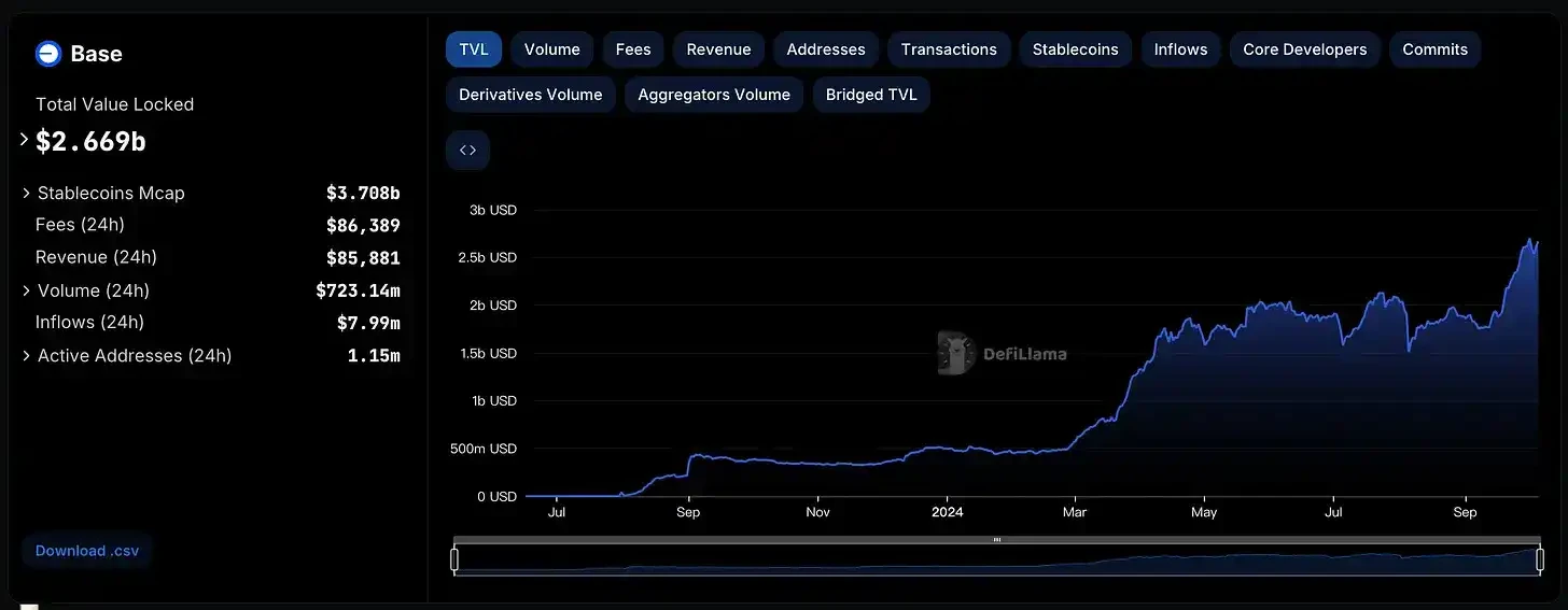 币圈十月会发生什么事情？币圈还有机会吗？